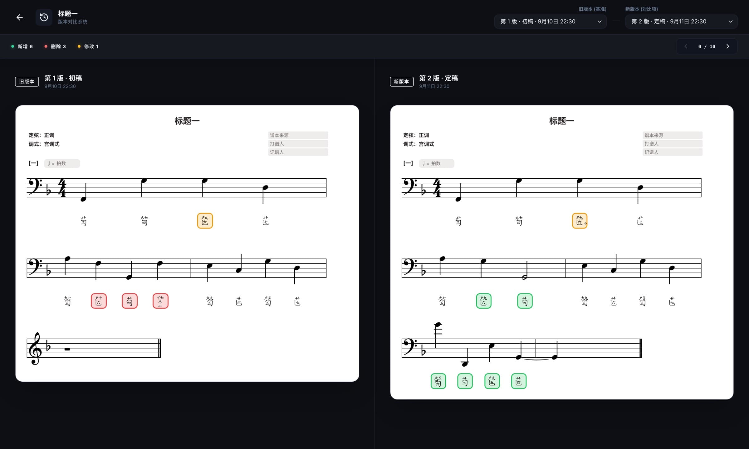 Version comparison: the first draft and the final version of a score side by side, with changed symbols colored